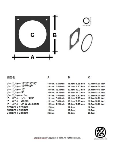 画像1: 色差枠 185mm x 185mm