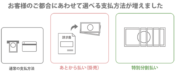 掛売りイメージ